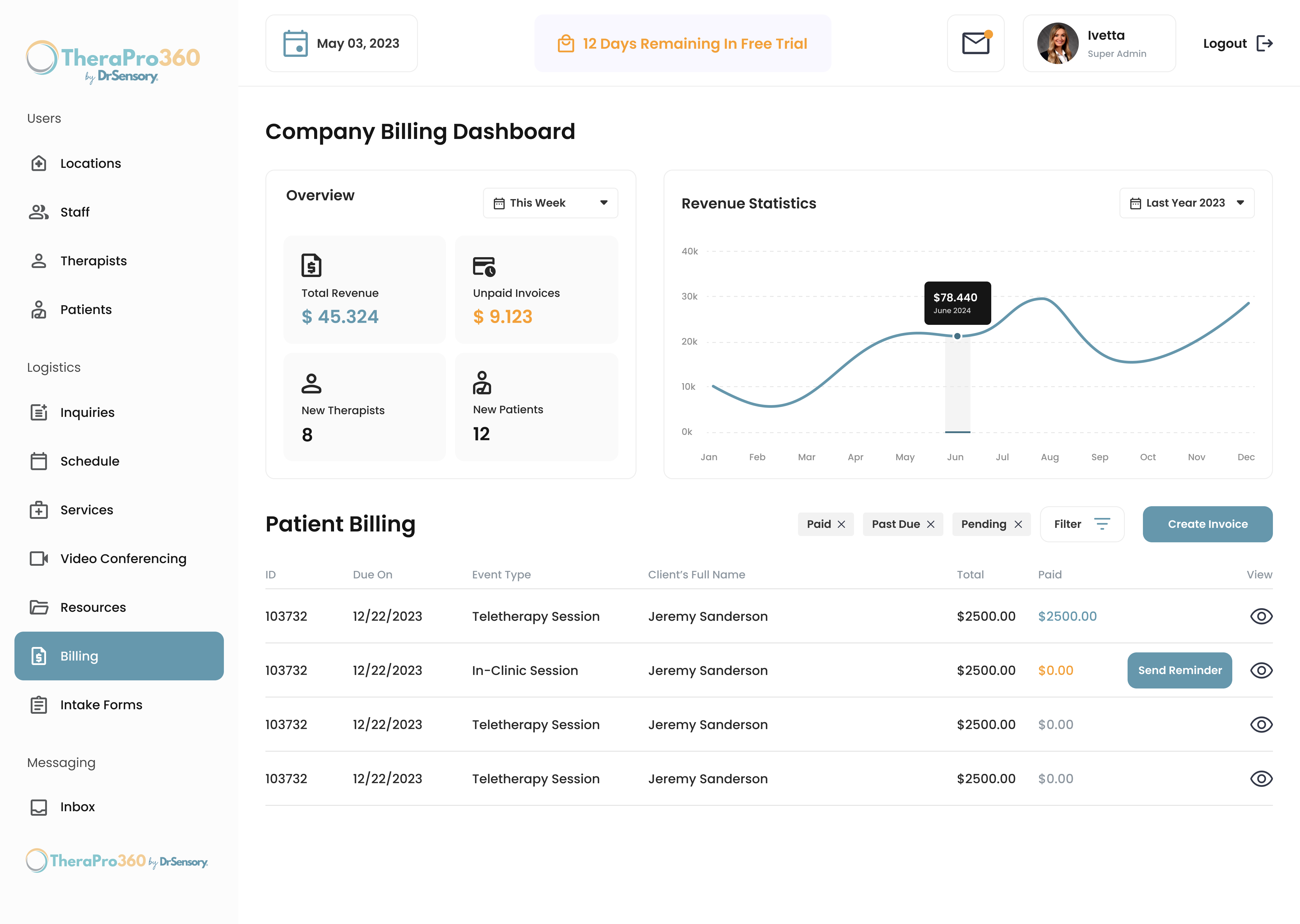 Billing Overview